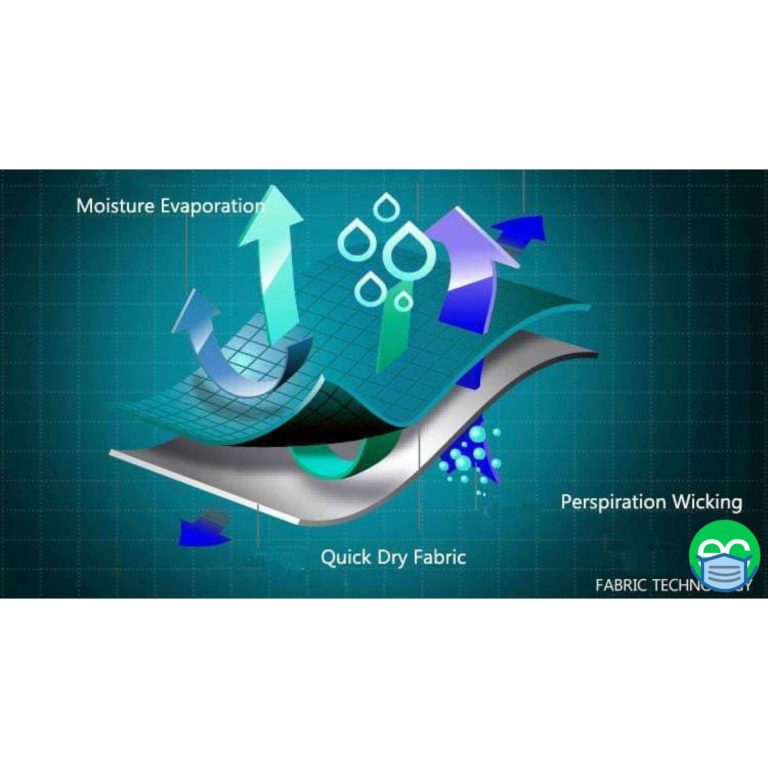 Long Sleeve Security Polo Shirt - ECEmbroid